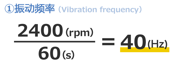 振動周波数（Vibration frequency）
